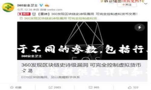 截至我最后的知识更新，在2023年10月之前，区块链技术的覆盖率并没有一个统一、准确的数字，因为这取决于不同的参数，包括行业使用率、地区、用户接受度等。通常来说，区块链在金融、供应链管理、医疗等多个领域的应用正在逐步增加。

若想追踪最新的覆盖率或相关数据，建议查阅行业报告、市场研究机构的发布，或是专业咨询公司的分析文章。这将能提供更详细和准确的见解。