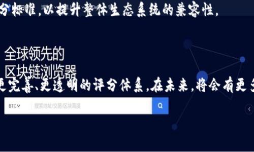 区块链技术快速发展，伴随着新规则和评分机制的频繁变化。以下是有关区块链最新评分规则的概述。请根据需要调整和补充内容。

### 区块链最新评分规则概述

区块链的评分规则通常与其共识机制、交易验证、网络安全性以及用户参与度等因素相结合。在许多新的区块链项目中，评分规则旨在提升网络的安全性、效率和用户体验。以下是几个主要方面：

1. **共识机制的影响**  
   根据不同的共识机制，评分规则可能会有所不同。比如，权益证明（PoS）和工作量证明（PoW）之间的评价标准就存在显著差异。

2. **交易验证速度**  
   交易验证的速度和效率也会影响评分，网络中每个节点的验证能力和处理能力都会被考虑。

3. **网络安全性**  
   区块链网络的安全性会直接影响其评分。例如，防止双重支付和网络攻击能力的重要性。

4. **社区参与度**  
   社区参与度和用户的积极性同样是评分的重要指标。活跃的社区通常能够吸引新的用户和投资者。

### 评分规则实例

随着区块链技术的演进，各个项目纷纷采用新的评分规则，例如：

- **DeFi项目的流动性评分**：通过衡量流动性提供者的参与度、锁仓资产的数量及其流动性深度来评判。
- **NFT平台的创作评分**：分析艺术作品的销售量、转手率及艺术家的社区影响力。

### 未来趋势

1. **自动化评分系统**  
   随着区块链技术的发展，可能会出现更多基于智能合约的自动化评分机制，保证评分的透明和公正。

2. **去中心化评分**  
   去中心化评分体系的建立将增强不同平台之间的公平性，使用户的意见得到更大的重视。

3. **跨链评分标准**  
   随着跨链技术的不断进步，可能会出现针对不同区块链项目的统一评分标准，以提升整体生态系统的兼容性。

### 结语

区块链的评分规则仍在不断变化，随着技术的不断迭代，我们也许会看到更完善、更透明的评分体系。在未来，将会有更多的创新和各种可能性等待着我们去探索。

如果您需要更详细的内容或特定信息，请告诉我！