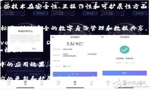 区块链技术的国际标准正不断演进，涉及多个方面，包括网络架构、数据存储、协议安全、互操作性等。以下是一些主要的区块链国际标准以及它们的意义：

1. **ISO/IEC 30170 - Information technology - Blockchain and distributed ledger technologies**:
   这是国际标准化组织（ISO）发布的有关区块链和分布式账本技术的标准，旨在提供一个框架，以促进这些技术的理解和使用，并确保它们的标准化。

2. **ISO/TC 307 – Blockchain and distributed ledger technologies**:
   该技术委员会专注于制定有关区块链和分布式账本技术的标准，以确保这些技术在安全性、互操作性和可扩展性方面的一致性。

3. **W3C Verifiable Claims Working Group**:
   W3C（万维网联盟）的可验证声明工作组专注于创建可验证的身份和声明标准，促进安全的数字身份管理和数据共享。

4. **ETSI GS DLT 001 - Distributed Ledger Technologies (DLT); Overview of Distributed Ledger Technologies**:
   欧洲电信标准化协会（ETSI）发布的标准，为分布式账本技术提供了概述和框架。

每个标准的目标都是为了促进区块链技术的可持续发展，增强其在各行各业中的应用效果，确保系统的安全性和互操作性。

随着区块链技术的不断成熟，这些标准也将随着市场需求和技术发展进行相应的更新和扩展。区块链的国际标准化不仅对技术推广和应用至关重要，也是各国在数字经济竞争中抢占先机的重要一步。