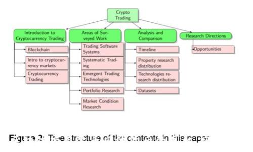   
人人网区块链项目退币风波背后的真相，究竟谁在操控？