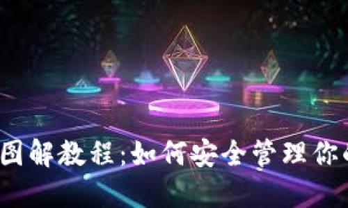 小狐狸钱包图解教程：如何安全管理你的虚拟资产？