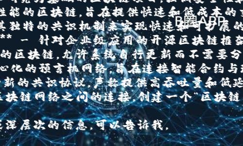 以下是一些区块链领域的最新试验项目名称，供您参考：

1. **Ethereum 2.0** - 以太坊的升级版本，旨在提高网络的可扩展性和安全性。
2. **Polkadot** - 旨在实现不同区块链之间的互操作性，允许多条链在同一网络中并行运行。
3. **Cardano** - 一个以研究为基础的区块链项目，强调安全性和可持续性。
4. **Solana** - 一个高性能的区块链，旨在提供快速和低成本的交易。
5. **Algorand** - 通过其独特的共识机制来实现快速和可扩展的区块链。
6. **Hyperledger Fabric** - 针对企业级应用的开源区块链框架，注重隐私和可定制化。
7. **Tezos** - 自我修正的区块链，允许系统自行更新而不需要分叉。
8. **Chainlink** - 去中心化的预言机网络，旨在连接智能合约与现实世界的数据。
9. **Avalanche** - 一种新的共识协议，声称提供高吞吐量和低延迟的交易确认。
10. **Cosmos** - 鼓励区块链网络之间的连接，创建一个“区块链的互联网”。

如果您需要更具体的项目或深层次的信息，可以告诉我。