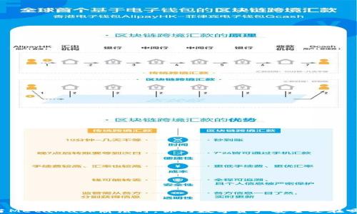 
当MetaMask崩溃时，你的数字资产安全还在吗？