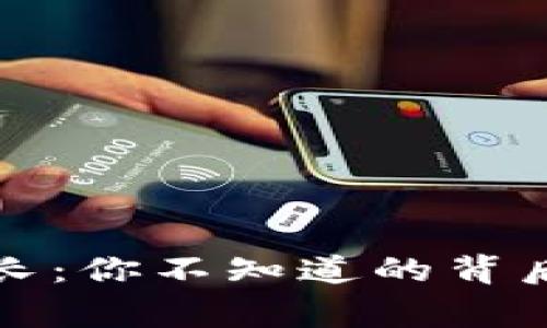 小狐狸钱包安波长：你不知道的背后故事与未来发展