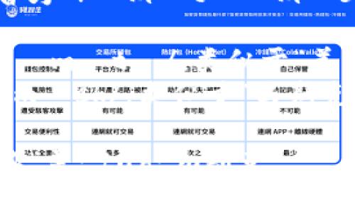 MetaMask 的英文读音为 /ˈmɛtəˌmæsk/。这里的音节分解为：

- 