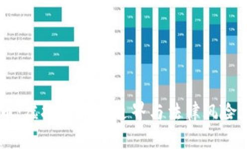玩区块链小零币：虚拟货币的边界与法律风险，还能继续玩吗？
