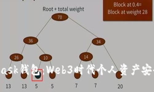 揭秘MetaMask钱包：Web3时代个人资产安全的守护者！