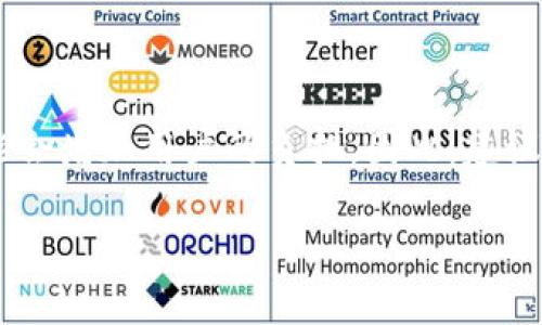对于“小狐狸钱包可以创建几个”这个问题，您的提问较为简洁，似乎是在询问与小狐狸钱包（MetaMask）相关的某个特定功能。小狐狸钱包是一个以太坊和ERC20代币的数字钱包，此类钱包通常是专为用户管理加密资产而设计的。

### 小狐狸钱包可以创建几个钱包？

小狐狸钱包通常允许用户创建多个钱包地址。这是因为每个钱包地址都是独立的，用户可以根据自己的需求创建多个钱包。例如，一个用户可能希望：

1. **交易钱包**：用于频繁的买卖交易。
2. **储蓄钱包**：用于长期保存加密资产。
3. **项目开发钱包**：专用于区块链项目的推进或开发。

每个钱包都有自己独特的助记词和私钥，用户需要妥善保管这些信息以确保资产安全。

总之，通过小狐狸钱包，用户理论上是可以创建任意数量的钱包，但在实际操作中，管理太多钱包可能会增加用户的负担。因此，建议根据个人需求合理规划和创建钱包。

希望以上信息能够对您有所帮助！如果还有更多的问题，欢迎继续提问。