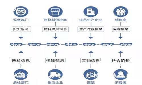 如果您无法打开 metamask.io 网站，请尝试以下几种方法来解决问题：

### 1. 检查网络连接
确保您的设备已连接到互联网。您可以尝试打开其他网站以确认网络连接正常。

### 2. 清除浏览器缓存和Cookies
缓存和Cookies有时会导致网页加载问题。请尝试清除浏览器的缓存和Cookies，方法如下：
- **Chrome**: 点击右上角的三个点，选择“更多工具”  “清除浏览数据”。
- **Firefox**: 点击右上角的菜单，选择“选项”  “隐私与安全”  滚动到“Cookies和网站数据”部分，点击“清除数据”。

### 3. 切换浏览器
有时问题可能出在您使用的浏览器上。尝试使用不同的浏览器（例如 Chrome、Firefox、Edge 或 Safari）来访问网站。

### 4. 检查防火墙和安全软件
您的防火墙或安全软件可能会阻止您访问 metamask.io。尝试临时禁用这些安全软件，然后再次尝试访问网站。

### 5. 使用VPN
如果您所在地区对某些网站进行了限制，尝试使用 VPN 来访问网站。

### 6. 更新浏览器
确保您使用的浏览器是最新版本。过时的浏览器可能会出现兼容性问题。

### 7. 检查网站的状态
有时，可能是网站本身出现问题。您可以使用 [Down For Everyone Or Just Me](https://www.downforeveryoneorjustme.com/) 等服务检查网站是否正常运行。

### 8. 联系支持
如果以上方法都无法解决您的问题，请联系 MetaMask 的支持团队。他们可能会提供更多的帮助和建议。

希望这些方法能够帮助您成功访问 metamask.io。如果您还有其他问题或需要进一步的支持，请随时告知。