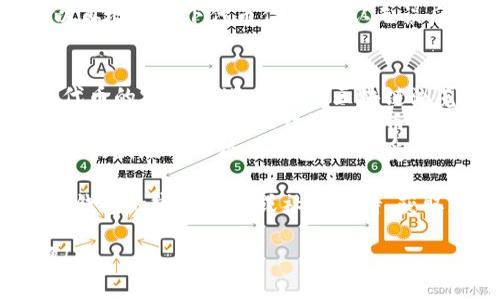 在使用小狐狸钱包（MetaMask）进行代币导入时，您可以按照以下步骤操作：

### 第一步：打开小狐狸钱包
1. **登录小狐狸钱包**: 确保您已在浏览器中安装并登录到小狐狸钱包（MetaMask）。
  
### 第二步：选择“资产”页面
1. **导航到资产**: 登录后，您会看到主页面显示您钱包中的资产。点击“资产”选项卡。

### 第三步：添加代币
1. **点击“添加代币”**: 在资产页面的底部，您会看到“添加代币”按钮，点击它。
  
### 第四步：导入代币
1. **选择“自定义代币”**: 弹出窗口中会有几个选项，选择“自定义代币”。
2. **输入合约地址**: 在“代币合约地址”字段中输入您要添加的代币的合约地址。
3. **代币精度和符号**: 小狐狸钱包会自动识别代币的符号和精度，如果没有，请手动输入。

### 第五步：确认添加
1. **点击“下一步”**: 确认无误后，点击“下一步”。
2. **确认添加**: 在确认页面，您可以再检查一下代币信息，确认无误后点击“添加代币”。

### 小贴士
- **查找代币合约地址**: 您可以在代币的官方网站、社区或区块链浏览器例如Etherscan上找到合约地址。
- **注意信息安全**: 确保合约地址准确无误，以免添加错误的代币。
- **保持钱包更新**: 确保您使用的是最新版的小狐狸钱包，以享受更好的用户体验和安全性能。

如果您遇到任何问题，可以查看小狐狸钱包的官方文档或社区支持，获取更多帮助。

希望这些步骤能帮助您顺利导入令牌！