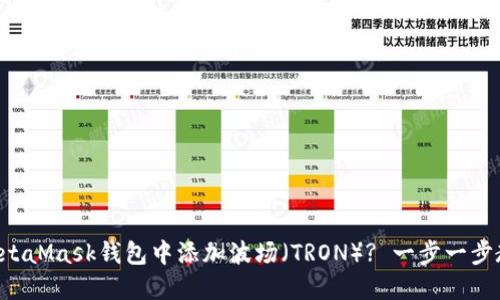 如何在MetaMask钱包中添加波场（TRON）? 一步一步教你实现!