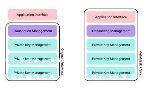 思考一个易于大众且的优质

全国最新区块链发布：这项技术将如何改变你的生活？