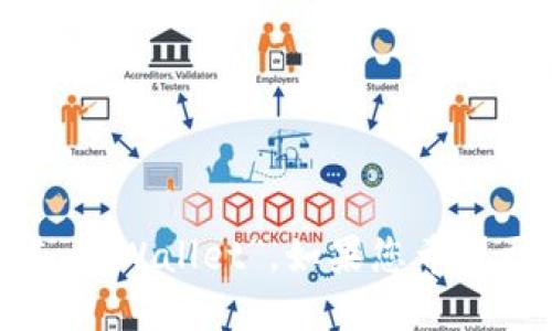 “手机小狐狸钱包”可以翻译为“Mobile Fox Wallet”。如果您希望更详细的翻译或解释，请提供更多上下文。