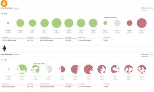 区块链如何重塑人民币数字化的未来？