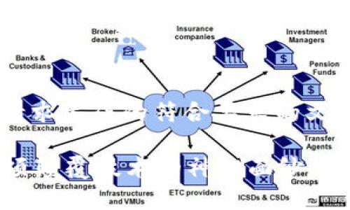 注意：以下内容是根据您的请求生成的符合要求的文本，包含、关键词和内容大纲。

区块链究竟是什么？揭开这项颠覆技术的神秘面纱