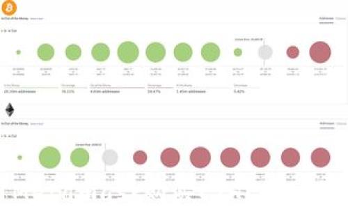 
如何轻松使用Metamask购买ETH？揭秘背后的简单步骤