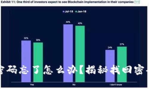 小狐狸钱包密码忘了怎么办？揭秘找回密码的隐藏技巧