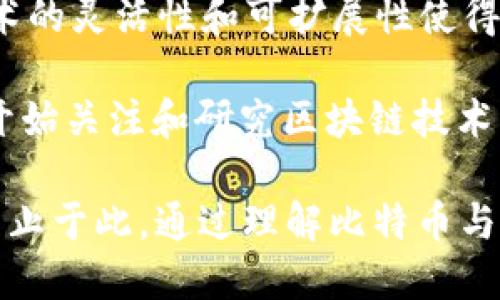 比特币是区块链技术的一种应用，但它并不是区块链技术本身。要理解这一点，我们可以从比特币和区块链的关系入手。

**区块链技术的定义：**
区块链是一种分布式账本技术，允许数据在多个参与者之间安全地记录和共享。区块链由一系列的区块组成，每个区块包含一组交易数据和前一个区块的哈希值，这样就形成了一个不可篡改的链条。由于每个区块都与前一个区块相链接，数据的安全性和透明度得到了保证。

**比特币的定义：**
比特币是第一种也是最著名的加密货币，由中本聪（Satoshi Nakamoto）在2009年首次提出。比特币的核心思想是通过去中心化的区块链技术实现安全、匿名的点对点支付。它使用区块链技术来记录所有的比特币交易，确保交易的透明性和不可篡改性。

**比特币与区块链的关系：**
1. **应用关系**：比特币是利用区块链技术来实现其功能的应用之一。区块链为比特币提供了基础设施，使其在交易过程中能够确保安全性和去中心化。
   
2. **技术关系**：区块链不仅限于比特币，还可以应用于其它领域，比如智能合约、供应链管理、数字身份验证等。区块链技术的灵活性和可扩展性使得它能够服务于不同的行业需求。

3. **发展关系**：比特币的成功推动了区块链技术的发展和广泛应用。随着比特币及其它加密货币的流行，越来越多的人开始关注和研究区块链技术的潜力。

总结来说，比特币是基于区块链技术构建的一种数字货币，它展示了区块链技术在金融领域的可能性，但区块链的应用远不止于此。通过理解比特币与区块链的关系，我们能够更好地把握这一技术的未来趋势和潜在应用。