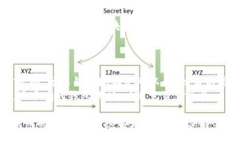 要查看小狐狸钱包（MetaMask）的地址，您可以按照以下步骤操作。请注意，小狐狸钱包地址通常是以“0x”开头的以太坊地址。

### 步骤 1: 打开小狐狸钱包

1. **启动小狐狸钱包**：首先，确保您已在浏览器上安装了小狐狸钱包的扩展程序，或在移动设备上打开了小狐狸钱包应用。

### 步骤 2: 登录钱包

2. **输入密码**：如果您的钱包被锁定，请输入密码以登录。

### 步骤 3: 查看地址

3. **找到钱包地址**：
   - **扩展程序**：
     - 登录后，您会看到钱包的主界面。
     - 点击主界面顶部的账户图标（通常是一个圆形的图标），会弹出包含您账户名称和地址的窗口。
     - 您的地址将显示在“Account”旁边，点击即可复制地址。
   - **应用程序**：
     - 登录后，进入“钱包”部分。
     - 账户地址会显示在屏幕上，您可以长按以复制地址。

### 步骤 4: 确认地址

4. **地址确认**：确保您复制的地址是正确的，可以通过其他区块链浏览器（如 Etherscan）来验证。

### 注意事项

- **隐私保护**：请注意，小狐狸钱包地址是公开的，分享钱包地址是可以的，但请不要分享您的助记词或私钥，以保证您的资产安全。
- **使用准确性**：在进行任何交易前，确保使用准确的钱包地址，以避免资金丢失。

通过以上步骤，您可以轻松找到并查看小狐狸钱包的地址。使用这些地址时，要保持警惕，确保只在信任的平台上进行交易。