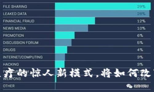 未来已来：区块链医疗的惊人新模式，将如何改变我们的健康管理？