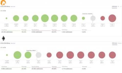 Sure! Below you'll find a title, keywords, an outline, and a content draft for the topic 