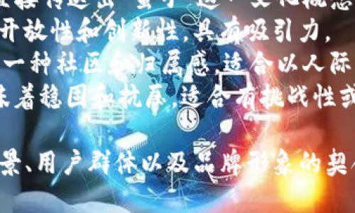 蛮子币区块链的名称可以根据其特性和目标来设计。以下是一些可能的名称建议：

1. **MZChain**（蛮子链） - 简短且易于记忆，结合了“蛮子”的首字母和“链”字。
2. **BarbarianCoin**（蛮子币） - 直接传达出“蛮子”这一文化概念，并与“币”相结合。
3. **WildBlock**（野性块链） - 强调开放性和创新性，具有吸引力。
4. **TribalNet**（部落网络） - 传达一种社区和归属感，适合以人际网络为基础的项目。
5. **RuggedChain**（坚韧链） - 意味着稳固和抗压，适合有挑战性或长远目标的区块链项目。

选择最终名称时，可以考虑其与项目愿景、用户群体以及品牌形象的契合度。希望这些建议可以为你提供灵感！