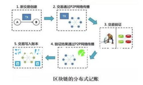 
jiaoti揭秘：如何利用区块链众筹币空投源码，改变你的投资游戏？/jiaoti

相关关键词
区块链, 众筹, 空投, 源码/guanjianci

引言
在瞬息万变的数字货币时代，区块链技术如同一场颠覆传统的革命，尤其在众筹和空投领域，带来了前所未有的机遇与挑战。想象一下，生活就像一盒巧克力，你永远不知道下一块会带来怎样的惊喜。今天，我们要探索的，就是如何利用区块链众筹币空投源码，来为你的投资之旅增添一份甜蜜的未知。

第一部分：什么是区块链众筹和空投？
1.1 区块链众筹的定义
简言之，区块链众筹是一种利用区块链技术，以去中心化的方式筹集资金。这种方式打破了传统融资的障碍，让每个人都有机会成为投资者。不过，投资的风险就像一把双刃剑，你需要谨慎选择。

1.2 空投的意义
空投，则是公司为了推广自己的项目，免费向用户分发代币或币种的一种营销手段。想象一下，当你在街上捡到钞票，那种兴奋与意外正如空投带给投资者的感觉。

第二部分：区块链众筹与空投的优势
2.1 透明度与安全性
区块链技术以其透明且不可篡改的特性，为参与者提供了安全感。就像在一场比赛中，裁判的公正让每位选手都更有信心。

2.2 全球化的机会
在这个没有国界的世界里，区块链交易可以在任何地方进行，正如阳光普照大地，带来温暖与希望。

第三部分：如何构建自己的众筹币空投？
3.1 选择合适的区块链平台
以太坊、EOS、波场等都是热门平台，但选择就像选球队，你必须考虑哪一支队伍最有潜力。

3.2 编写智能合约
智能合约是区块链众筹的核心，如同一个不知疲倦的管理者，确保每一笔交易的公正与合规。

3.3 设计空投规则
这一步就像在设定游戏规则，吸引用户参与你的项目。明白你的目标受众，并为他们创造价值，是成功的关键。

第四部分：实用的源码分析
4.1 开源平台推荐
GitHub上有丰富的开源资源，帮助你获取参考源码。想像一下，一个巨大的知识宝库，只需你轻轻一碰，便能获得无穷的灵感。

4.2 重要代码解析
我们将一起深入分析关键代码，理解其背后逻辑，犹如拆解和分析一部精妙的机器，直到每个齿轮的运转都清晰可见。

第五部分：如何推广你的项目？
5.1 社交媒体营销
借助社交媒体的平台，就像种下希望的种子，可以快速而广泛地传播，让关注你的项目的人越积越多。

5.2 合作与社区建设
与其他项目合作，建立良好的社区关系，可以让你的项目得到更多人的支持。就像一场盛大的聚会，越多的人参与，越热闹。

第六部分：成功案例分享
6.1 知名项目案例分析
我们将分析几个成功的众筹与空投项目，通过这些案例学习他们的成功之道，如同从大师那里学习烹饪技艺，逐步掌握绝佳的菜谱。

6.2 失败的教训
每个成功的背后都有不为人知的艰辛与挫折，失败的案例也同样宝贵，让我们从中吸取教训，避免走入同样的误区。

结论
区块链众筹币空投的前景扑面而来，而你是否准备好了迎接这一波投资浪潮？生活总是充满惊喜，有时我们只需大胆迈出一步，便能开拓出无限的可能。希望这份指南能为你的投资旅程提供启发与指引，让你在区块链的世界里，收获属于自己的那一块甜蜜巧克力。

就如同在茫茫大海中作航行者，掌握正确的工具与知识，可以让你乘风破浪，驶向成功的彼岸。