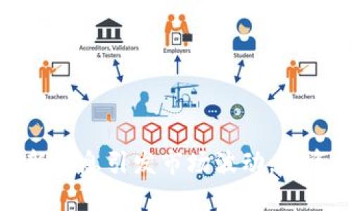 区块链股市：最新消息引发市场波动，投资者该如何应对？