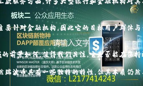 瑞波币（XRP）是一种加密货币，属于区块链技术的范畴，但与许多其他加密货币的运作方式有些不同。以下是关于瑞波币与区块链技术关系的详细探讨：

瑞波币的简单介绍
瑞波币（XRP）是由Ripple Labs Inc.推出的数字货币，旨在为金融机构提供快速、低成本的国际汇款解决方案。它与传统的区块链技术有相似之处，但在某些方面也有所不同。

区块链技术的基本概念
区块链是一种去中心化的分布式账本技术，允许多方在无需中介的情况下安全地记录和验证交易。每个参与者都持有完整的账本副本，确保数据的透明度与不可篡改性。

瑞波币与区块链的关系
虽然瑞波币被称为一种加密货币，但它的技术架构并不是完全基于传统的区块链。瑞波系统使用了一种称为“区块链替代品”的协议，主要是Ripple协议，旨在提供高效的跨境支付服务。

瑞波币的共识机制
与比特币和以太坊等大多数加密货币使用的挖矿机制不同，瑞波币采用了一种不同的共识机制，称为Ripple共识协议。这种共识机制允许网络中各个验证节点在极短的时间内达成一致，确保交易的快速处理。

瑞波币的优势与劣势
瑞波币的最大优点在于其交易速度快和成本低，使其成为传统金融机构迅速且经济效益明显的选择。然而，它的集中化特点也是受到批评，有人认为这与个体用户所期待的去中心化理念相悖。

为什么瑞波币仍然受到关注？
尽管存在争议，瑞波币在金融行业中仍赢得了一定的认可，尤其是在国际支付和汇款服务方面。许多大型银行和金融机构对其有兴趣，正是因为它能够有效降低交易时间和成本。

与其他加密货币的对比
在比特币和以太坊等加密货币中，用户可完全掌控自己的资产，而瑞波币的使用主要针对金融机构，因此它的目标用户群体与传统的加密货币用户有所不同。

未来展望
随着全球对数字货币和区块链技术的需求不断增加，瑞波币在国际金融交易领域的前景如何，值得我们关注。它是否能在保持效率与安全性的同时，进一步增强去中心化的特性，将是未来的一个重要问题。

通过这一系列的内容，我们对瑞波币与区块链技术的关系有了更深入的理解。虽然瑞波币具有一些独特的特性，但其本质仍然与区块链技术密切相关。