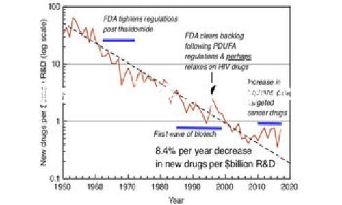 小狐狸钱包可以互相转账吗？揭秘你不知道的功能

bianoti
