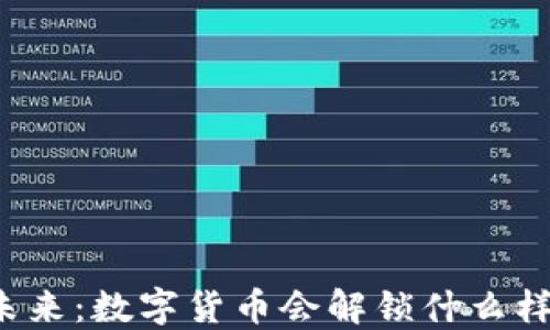 区块链的未来:数字货币会解锁什么样的新机遇?