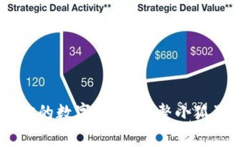 如何打造你的数字财富：完整小狐狸钱包教程