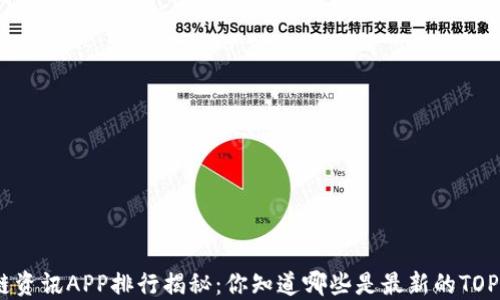 
区块链资讯APP排行揭秘：你知道哪些是最新的TOP10吗？