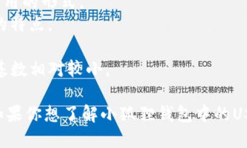 小狐狸钱包（Foxy Wallet）是一款支持多种数字货币的钱包工具，其中USDT（Tether）是一种广泛使用的稳定币。USDT可以在多个区块链网络上发行，包括但不限于：

1. **以太坊（Ethereum）**：USDT的ERC-20版本在以太坊网络上运行，这是最初和最常用的形式。
2. **波场（Tron）**：USDT的TRC-20版本在波场网络上发行，具备低手续费和快速交易的特点。
3. **比特币（Bitcoin）**：通过Omni层协议，USDT也能在比特币网络上进行交易。
4. **EOS和其他网络**：USDT还在一些其他的区块链网络上发行，尽管这些网络的用户基数相对较小。

在小狐狸钱包中，用户可以在添加和接收USDT时，选择合适的支持网络进行操作。因此，如果你想了解小狐狸钱包中的USDT具体是哪种网络，最好查看钱包的界面或相关的文档，确定你要使用的具体网络版本。