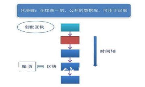 如何安全地删除MetaMask用户？探秘背后的隐秘操作