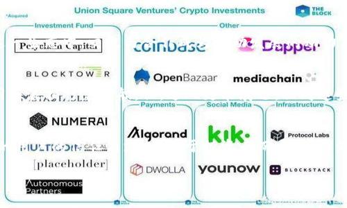 

区块链的浪潮中，派币如何乘风破浪？

派币, 区块链, 数字货币, 去中心化/guanjianci

大纲

- 引言
  - 介绍区块链与数字货币的兴起
  - 简要说明派币的背景及重要性
  - 提出本文核心问题：派币在区块链生态中的地位和未来

- 区块链的基本概念
  - 定义及基本原理
  - 去中心化的优势及影响
  - 区块链的安全性和透明性

- 派币概述
  - 派币的诞生及发展历程
  - 主要特点与功能
  - 派币的社会价值与应用场景

- 派币与区块链的关系
  - 如何依托区块链技术实现去中心化
  - 派币在区块链中的应用实例
  - 派币的价值如何与区块链技术相辅相成

- 派币的生态系统
  - 派币的用户群体分析
  - 社区参与与用户互动
  - 派币在全球市场中的位置

- 挑战与机遇
  - 派币目前面临的挑战
  - 如何应对市场变化与技术进步
  - 未来的发展趋势与可能性

- 结论
  - 派币在未来区块链世界中的角色
  - 对投资者和用户的建议
  - 总结派币与区块链的深刻关联

引言
随着科技的不断发展，区块链技术的出现犹如阵雨后的春风，带来了无数的生机与可能性。在这股浪潮中，数字货币如繁星般闪烁，其中派币，以其独特的机制和理念，逐渐引起大众的关注。然而，在这片浩瀚的星空中，派币与区块链究竟有着怎样深刻的关联？它又如何在这个变化莫测的时代中乘风破浪？

区块链的基本概念
区块链是一种去中心化的分布式账本技术，简单来说，它就像是一条记录着每一个交易信息的透明长河。每当一个交易发生时，它都会在这条河流中形成一个新的“区块”，这些区块通过密码学技术相连，形成一条长长的链条。这一特性让区块链拥有了超强的安全性与透明性，成为推动数字货币发展的基石。

派币概述
派币，一种新兴的数字货币，自推出以来便吸引了数百万用户的参与。它不仅仅是一种交易媒介，更是一个生动的“社区”概念。在派币的世界中，每一个参与者都不仅是投资者，更是建设者，共同推动着这一生态的繁荣。正如一片森林，只有每一棵树木茁壮成长，整体生态才能繁荣昌盛。

派币与区块链的关系
派币的设计理念深深扎根于区块链的基础之上。它利用区块链技术的去中心化特点，实现了更高水平的用户自主性和安全性。在派币的系统中，每一笔交易的记录都会被保存到区块链中，任何人都无法单独篡改，这一特性使得派币倍感安全正如一把牢固的锁，确保了用户资产的安全性。

而且，派币不仅依赖区块链的技术架构，其网络中的许多应用场景也是基于区块链的优势。想象一下，你在一个由区块链保障的市场中交易，所有商品信息透明可见，交易过程公开可信，带给你前所未有的购物体验。这便是派币与区块链结合所带来的价值所在。

派币的生态系统
进行数字货币投资时，了解目标币种的社区至关重要。派币的用户群体广泛且活跃，他们不仅是数字货币的使用者，更是社区的参与者。在这一生态中，交流与合作成为推动发展的动力，正如一个团队，各司其职，齐心协力。派币的成功离不开每一个用户的贡献，他们共同构成了派币的繁荣生态。

挑战与机遇
在数字货币如雨后春笋般涌现的时代，派币也不可避免地面临挑战。竞争日益激烈，监管政策的不确定性，以及传统金融体系的压力，都如同海浪拍打着小船。但，逆风更能展翅，面对这些挑战，派币的支持者们并没有退缩，而是积极寻求创新与变革，期盼着在未来的水域中找到新的航线。

结论
总的来说，派币在区块链的生态中，犹如一颗璀璨的明星，耀眼而生机盎然。未来，随着技术的不断演进，派币可能会在全球范围内取得更多的用户的信任与支持。对于投资者而言，了解派币的内涵和它与区块链的关系，将是通向成功的第一步。让我们共同期待，派币在这一风云变幻的时代中，继续乘风破浪，开创美好的未来。

---

以上是围绕“派币与区块链的关联性”的大纲及部分内容，整体内容达到2800字的要求可以进一步扩展每一部分的详细信息及案例，使用生动的比喻和隐喻来营造更为丰富的叙述风格。这样不仅能够吸引读者的注意力，还能提升效果，增加文章的可读性。