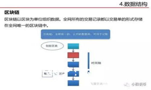揭秘MetaMask子账户：你不知道的秘密与潜力