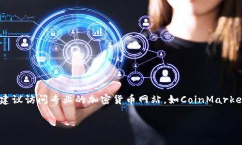 区块链及其相关加密货币的价格指数是不断变化的，通常取决于各大交易所的市场供需情况。为了获取准确的、最新的价格指数，建议访问专业的加密货币网站，如CoinMarketCap、CoinGecko或各大交易所直接查看，例如币安（Binance）或火币（Huobi）。这些平台通常会提供实时的价格更新及市场分析。

如果您有特定的区块链或加密货币想了解，其最新价格也可以点明出来，我可以为您提供更多相关信息或分析。