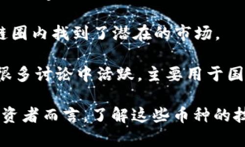 在中国，区块链技术的发展迅速，各种数字货币和代币应运而生。以下是一些在中国较为知名的区块链币种：

1. **比特币（Bitcoin，BTC）**：作为第一种加密货币，比特币在全球范围内都具有重要的影响力。虽然在中国的监管政策下交易受到限制，但仍然是区块链世界的风向标。

2. **以太坊（Ethereum，ETH）**：以太坊不仅是一种加密货币，还是一个智能合约平台，广泛应用于去中心化应用和治理代币的发行。

3. **小蚁币（NEO）**：被称为“中国的以太坊”，NEO通过智能合约技术支持数字资产的创建和管理。

4. **波场币（TRON，TRX）**：波场是一种去中心化的内容分享平台，TRON币用于平台的交易和激励机制。

5. **OKB（OKB）**：作为OKEx交易所的原生代币，OKB用于交易手续费折扣、交易所平台功能等。

6. **Heco（Heco）**：HECO链是基于以太坊的高性能链，其代币也在交易中流通，主要用于支持生态系统内的各种操作。

7. **币安Coin（BNB）**：币安交易所发行的代币，用户可以用BNB支付交易手续费等。

8. **ChainLink（LINK）**：虽然不是中国本土发布，但ChainLink在中国也受到广泛关注，主要用于智能合约与现实世界数据之间的连接。

9. **Filecoin（FIL）**：主要用于去中心化的存储服务，也在中国区块链圈内找到了潜在的市场。

10. **XRP（瑞波币）**：虽然由于法律问题遭受波折，但瑞波币仍然在很多讨论中活跃，主要用于国际汇款。

以上这些币种各具特点，代表着中国区块链生态系统的多样性。对于投资者而言，了解这些币种的技术背景和实际应用前景，是决定是否参与市场的重要参考。