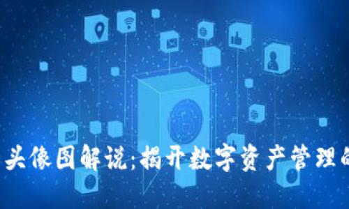 小狐狸钱包头像图解说：揭开数字资产管理的神秘面纱！