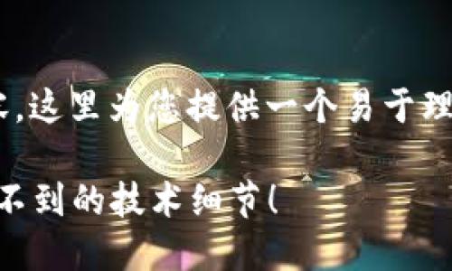 下面是关于“MetaMask签名”的内容，这里为您提供一个易于理解且的以及相关关键词和内容大纲。

MetaMask签名过程揭秘：你绝对想不到的技术细节！