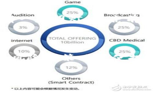   在区块链的世界里，提币账单如何影响你的投资决策？ / 

 guanjianci 区块链, 提币账单, 投资决策, 数字货币 /guanjianci 

引言：区块链的神秘面纱

在这个高速发展的数字时代，区块链技术犹如一颗璀璨的明珠，吸引着无数投资者的目光。提币账单作为这一技术的一个重要环节，却往往被人忽视。就像是一部电影中的剪辑，虽然每一帧都看似不起眼，但却构成了整个故事的脊梁。本文将探讨提币账单如何在区块链的生态系统中发挥重要作用，并对投资决策产生深远影响。

第一部分：什么是提币账单？

提币账单，顾名思义，就是记录用户从交易所或数字钱包提取资产的详细信息。它的核心功能在于透明性和不可篡改性，这恰恰是区块链技术的两大亮点。提币账单不仅仅是一个简单的数字记录，它背后承载着无数投资者的决策与命运。就像是一封情书，简单的字句中却蕴含着无尽的情感。

第二部分：提币账单的运作机制

在区块链上，每一笔提币都有其对应的交易记录。就好比一个人的人生轨迹，所经历的每一步都被忠实地记录下来。当用户进行提币操作时，系统会生成一份新的账单，包括提币时间、金额、交易所地址、以及区块链交易ID等信息。在这一过程中，区块链像一位不知疲倦的记录员，时刻守护着每一笔交易的真实性和完整性。

第三部分：提币账单在投资决策中的重要性

许多投资者在进行交易时，往往只关注价格的波动，却忽略了提币账单的作用。提币账单如同一面镜子，映照出投资者的决策历史与行为模式。通过分析提币账单，投资者可以更清晰地理解自己的投资习惯，发现潜在的风险点，进而自己的交易策略。

第四部分：隐含的风险与机遇

尽管提币账单的透明性为投资者提供了便利，但它也隐藏着一些潜在的风险。例如，用户的提币频率过高，有可能引发交易所的关注，甚至导致账户被冻结。类似于一艘航行在大海中的船只，虽然风帆助力，但过大的风力也可能导致翻船。因此，适度的提币行为是至关重要的。

第五部分：如何有效利用提币账单

要想让提币账单真正为投资收益服务，用户首先需要建立清晰的财务规划。这可以通过记录每一次的提币历史、分析资金流向、与市场动态进行对比等方法进行。想象一下，通过这份账单，投资者就像是一位优秀的厨师，能够根据食材的新鲜度、市场的需求来准备一道美味的佳肴。

第六部分：区块链技术的未来展望

随着区块链技术的不断升级，提币账单也将迎来新的变革。借助人工智能等新技术，未来的账单不仅会更加智能化，还能实时预测市场动态，为投资者提供更加科学的决策依据。就像是在茫茫的海洋中，拥有一盏明灯，照亮前行的方向。

结论：提币账单的重要性无可忽视

总而言之，提币账单在区块链生态系统中扮演着不可或缺的角色，它不仅记录着投资者的交易历史，更为未来的投资决策提供了宝贵的参考。面对快速发展的数字货币市场，了解提币账单的运作机制、潜在风险与策略将使投资者在这场没有硝烟的战争中，立于不败之地。生命就像是一盒巧克力，你永远不知道下一个提币账单会给你带来什么样的惊喜。让我们共同探索这条充满可能性的道路，迎接区块链带来的每一个新机遇！

这样的一篇文章，希望能提升读者对提币账单在区块链投资决策中作用的理解与重视，同时也符合需求。