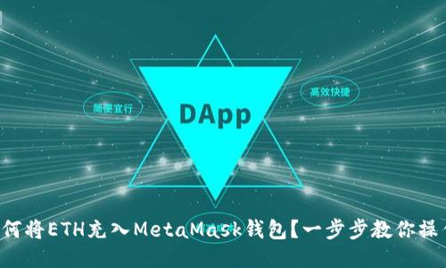 如何将ETH充入MetaMask钱包？一步步教你操作！