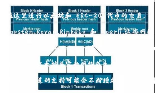 MetaMask 是一个广泛使用的加密钱包和去中心化应用（dApp）浏览器，主要支持以太坊及其生态系统的多种通道。以下是 MetaMask 支持的一些主要通道类型：

1. **以太坊主网**：这是 MetaMask 的主要网络，用户可以在这里进行以太坊和 ERC-20 代币的交易。

2. **测试网络**：MetaMask 支持多个以太坊测试网络，如 Ropsten、Kovan、Rinkeby 和 Goerli。这些网络允许开发者和用户尝试新功能而不需要使用真实的以太坊。

3. **Layer 2 解决方案**：MetaMask 也支持一些 Layer 2 解决方案，如 Polygon（前称 Matic Network）和 Optimism，这些网络旨在提高交易速度和降低费用。

4. **自定义网络**：用户可以通过添加 RPC URL 的方式，连接到其他以太坊兼容的网络或生态系统。

请注意，随着区块链技术的演进和新网络的出现，MetaMask 对更多通道的支持可能会不断增加。在使用之前，建议检查 MetaMask 官方文档以获取最新的信息。