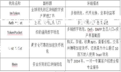 jiaotu如何解决酷尔币与小狐狸钱包连接不上的问题？/jiaotu
酷尔币, 小狐狸钱包, 连接问题, 数字货币/guanjianci

一、引言
在数字货币的世界中，钱包扮演着至关重要的角色。小狐狸钱包（MetaMask）因其便捷和安全性，已成为许多人首选的数字资产存储工具。然而，有些用户在使用酷尔币时，可能会发现无法与小狐狸钱包连接。这种情况往往让人感到困惑与沮丧，仿佛在迷雾中寻找光明。

二、问题描述
酷尔币（Kool Coin）是一种新兴的数字货币，吸引了众多投资者和用户的关注。然而，在连接小狐狸钱包时，用户偶尔会遇到连接不上、无法显示余额等问题。这些问题可能源自多种原因，接下来我们将详细分析。

三、连接问题的可能原因
h41. 网络问题/h4
有时，我们的互联网连接并不稳定。通常，可以把网络比喻成一条河流，水流缓慢或是堵塞都可能导致河流无法顺畅流动。检查网络连接，确保Wi-Fi信号强度良好，可以减轻这种状况的发生。

h42. 钱包版本问题/h4
小狐狸钱包的更新频率较快，若未及时更新，可能会导致无法正常连接。想象一条河流的航道，若没有及时清理和更新，更换新的桥梁，船只自然无法通过。因此，保持钱包更新至关重要。

h43. 兼容性问题/h4
酷尔币与小狐狸钱包之间的兼容性也可能是问题之一。可以将其视为不同种类的鱼，生活在同一条河里，但对水质的要求不同。确保选择正确的网络（如主网或测试网）是解决问题的关键。

h44. 钱包设置问题/h4
有时候，钱包的设置不当也会造成连接障碍。比如说，一个封闭的水闸会阻挡河水流动，正确设置钱包的权限和网络配置非常重要。

四、解决方案
h41. 检查网络连接/h4
首先，确保你的设备连接到稳定的互联网。可以尝试重启路由器，或移动到信号较强的地方。在这方面，保持网络的畅通如同清理河道，必须保持流动无碍。

h42. 更新小狐狸钱包/h4
打开小狐狸钱包，在设置中查看更新，即使你觉得一切正常，也建议定期进行更新。比喻来说，及时修缮一座大桥，总能确保通行无阻。

h43. 检查网络设置/h4
选择合适的网络至关重要。在小狐狸钱包中，确保选择与酷尔币兼容的网络。通常，这可以在钱包的设置页面中进行调整。想着流动的河水，选择一条通畅的河道，才能让船只行驶自如。

h44. 查看权限设置/h4
确保小狐狸钱包的权限设置允许访问酷尔币的相关信息。如果权限设置得当，连接就会顺畅如行云流水；否则，可能会造成无法预知的阻滞。

五、总结
在数字货币日益受到关注的今天，解决与钱包的连接问题是每位用户都需要面对的挑战。保持耐心与好奇心，像探险家一样迎接每一个困难的挑战，把问题视作一次成长的机会。希望这些建议能帮助到遇到困扰的你，让酷尔币与小狐狸钱包之间的连接顺畅如行云流水，畅享数字货币的美好未来。

以上内容不仅发挥出对问题的深刻分析，同时在语言上也融入了形象化的比喻，让整篇文章更具表现力与传播性。希望能对你的需求有所帮助！