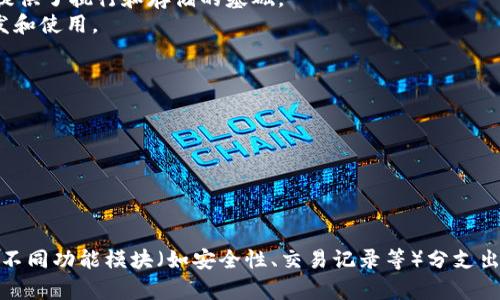 区块链和柚子币的关系可以通过以下几个方面来解释，并进行图解说明。这里提供一个简要的文字描述，后续可考虑将其视觉化成图表。

### 1. **区块链的基础**
   - **定义**：区块链是一种分布式账本技术，数据以区块形式链式存储，每一个区块包含一定数量的交易数据，并且每个区块通过加密技术与前一个区块相连，从而形成链条。
   - **特点**：去中心化、安全性高、透明性、不可篡改。

### 2. **柚子币（EOS）**
   - **定义**：柚子币是基于区块链技术发行的加密货币，旨在支持去中心化应用（DApps）的开发和运营。
   - **使用场景**：用户可以用柚子币在平台上进行多种操作，例如智能合约、交易费用支付等。

### 3. **两者的关系**
   - **发掘和存储**：柚子币通过区块链进行交易确认和记录，所有的柚子币交易都在区块链上进行，确保透明和安全。
   - **智能合约**：柚子币支持智能合约，这是一种在区块链上自动执行的合同，区块链为其提供了执行和存储的基础。
   - **去中心化应用**：柚子币的生态系统依赖于区块链的去中心化特性，推动了DApp的开发和使用。

### 图解构思
- 中央节点是“区块链技术”，向外连接不同的模块，包含：
  - “去中心化安全性”：描述区块链的安全特性。
  - “交易记录”：展示柚子币的交易如何在区块链上记录。
  - “智能合约”：说明柚子币如何通过智能合约实现复杂功能。
  - “去中心化应用”：突出柚子币支持的应用场景。

这个框架可为进一步绘制一张更直观的图解提供思路。图解中，区块链作为基础层，上面可以有不同功能模块（如安全性、交易记录等）分支出来，并连接到柚子币及其相关应用和场景，展示柚子币如何基于区块链技术实现其功能和价值。