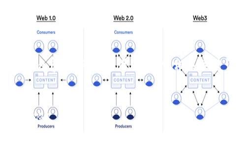 为了帮助您创建一个与“小狐狸钱包如何刷交互”相关的内容，我将为您设计一个、相关关键词，并提供一个内容大纲，最终以一部分详细内容展示。


小狐狸钱包：你不知道的刷交互技巧，解锁数字资产新体验！