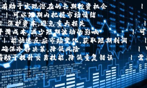 以下是一个关于区块链炒币技巧的分析表格。请注意，此表格是为了帮助用户更好地理解炒币的技巧和策略，而具体的投资决策应根据个人情况谨慎做出。

| 技巧/策略             | 描述                                                         | 优点                                   | 缺点                                   |
|----------------------|------------------------------------------------------------|--------------------------------------|---------------------------------------|
| 基本面分析           | 研究项目的背景、团队、技术和市场需求                        | 有助于发现潜在的长期投资机会        | 需要较强的分析能力，信息更新迅速      |
| 技术面分析           | 通过图表和模式来判断价格走势                                | 可以短期内把握市场情绪              | 不保证百分之百准确，易受市场波动影响  |
| 风险管理             | 制定止损点和持仓比例，控制投资风险                          | 保护资本，避免重大损失              | 限制盈利潜力，可能会错失机会        |
| 定投法               | 在固定时间间隔内投资固定金额，以减低市场波动对投资的影响   | 平滑成本，减少短期波动的影响        | 可能在市场高点买入，导致损失        |
| 新闻交易             | 根据市场实时新闻进行交易                                   | 能快速反应市场变化，获取短期利润    | 新闻影响不可预测，容易受到情绪驱动  |
| 冷却期               | 在高波动性市场中设定冷却期，避免情绪化交易                 | 确保冷静决策，降低风险              | 可能错失快速盈利的机会              |
| 学习与反思           | 定期总结自己的交易，分析成功与失败的原因                  | 有助于提升交易技能，降低重复错误    | 需要时间与耐心，可能会反复经历失败  |

请根据个人的实际情况和需求灵活运用这些技巧，记得进一步深入学习和研究市场动态。