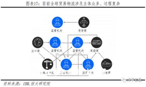 MetaMask测试：区块链世界的钥匙，能否开启你的数字资产之门？