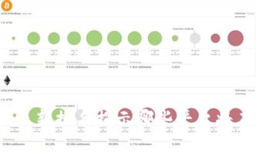 区块链发票的未来：最新排名揭示哪些平台将在2023年占据主导？